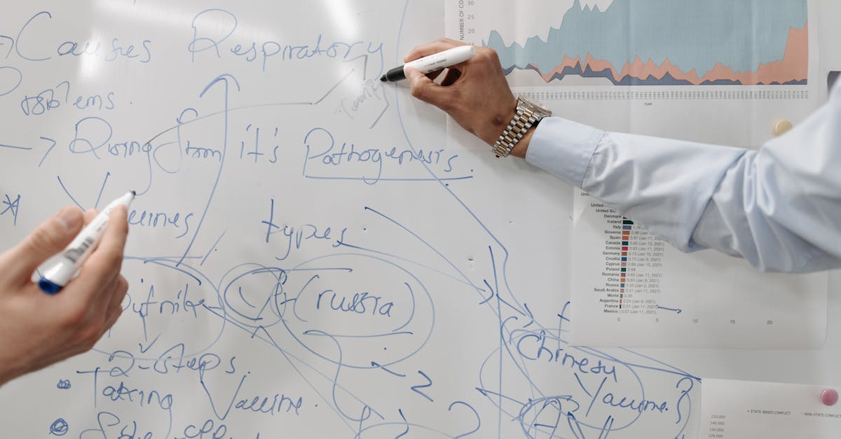 如何使用网站安全性来提高SEO排名